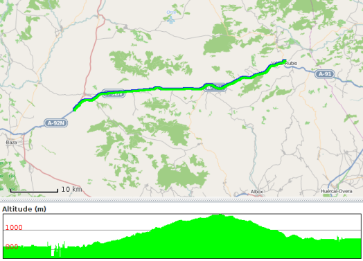 Route travelled on 28 January 2014