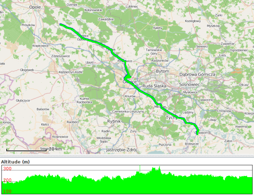 Route travelled on 28 May 2014