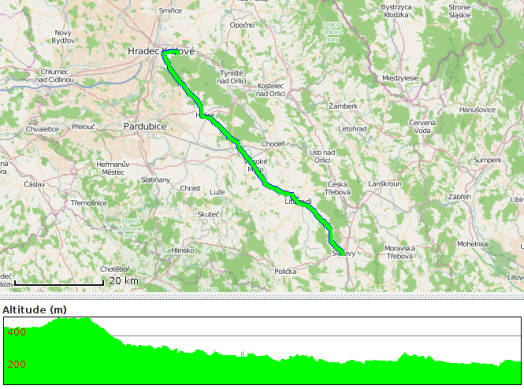 Route travelled on 1 July 2014